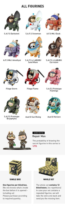 [RESTOCK: AUGUST] POPMART Kow Yokoyama Ma. k. Series Blind Box