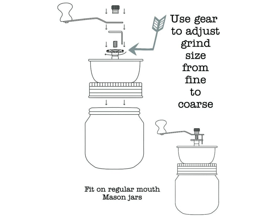 Vintage Reproduction Manual Coffee Grinder for Regular Mouth Mason Jars