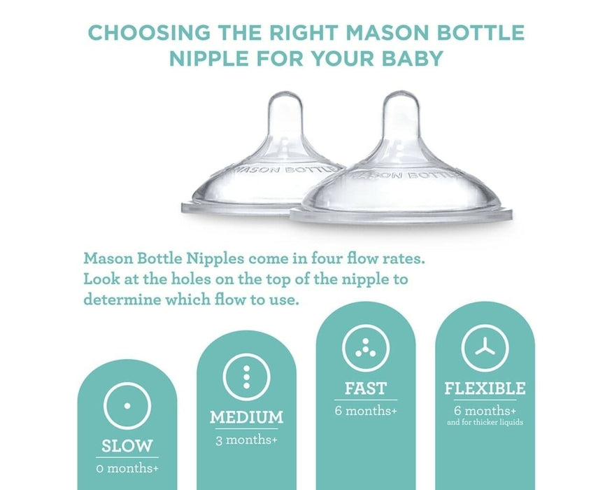 Mason Bottle Silicone Nipples for Regular Mouth Mason Jars Two-Pack