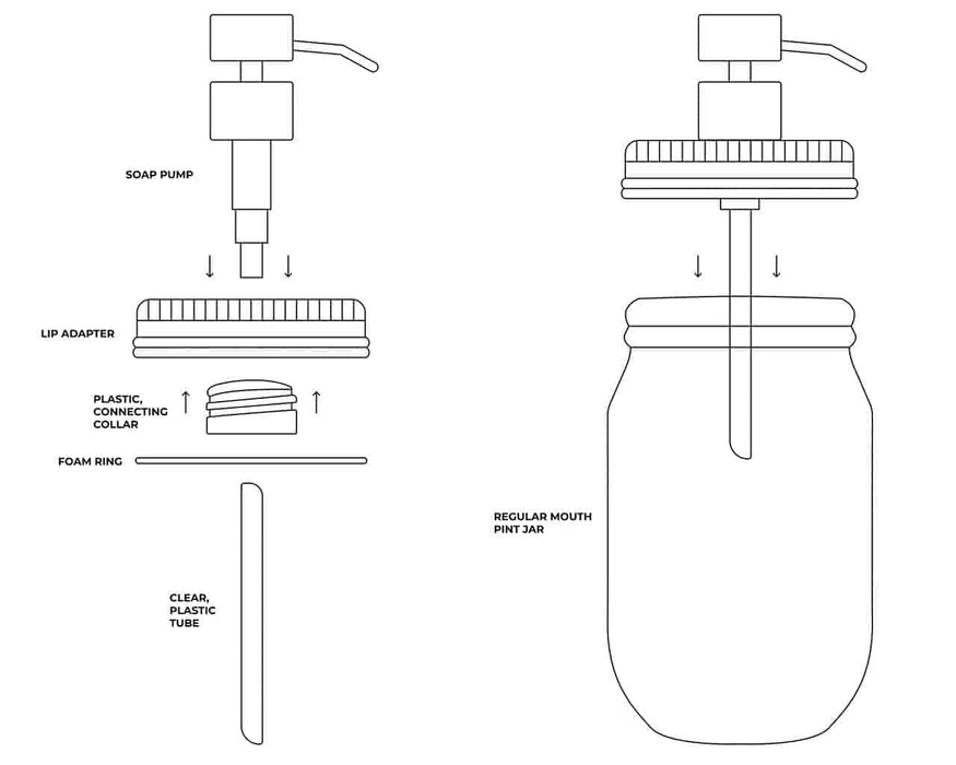 Vintage Copper Soap Pump Lid Kit for Regular Mouth Mason Jars