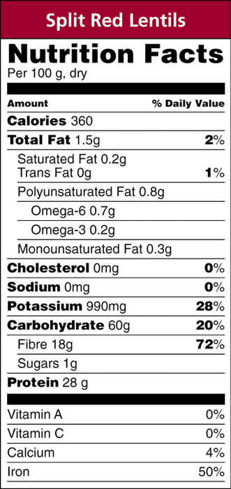 Red Lentil Flour