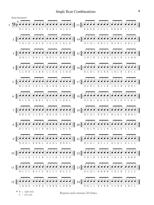 Stick Control: For the Snare Drummer (Spiral Bound)