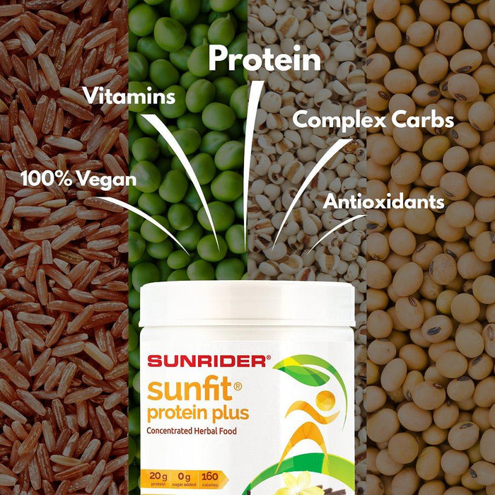 NOW AVAILABLE SunFit Protein Plus - Unique Protein Powder by Sunrider