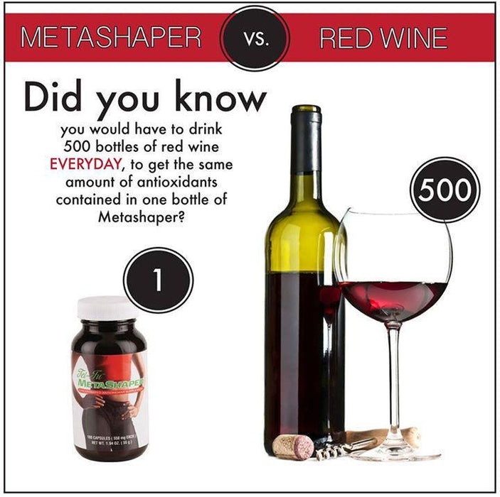 NOW AVAILABLE Tei-Fu MetaShaper with Resveratrol | Weight Management Herbal Supplement by Sunrider