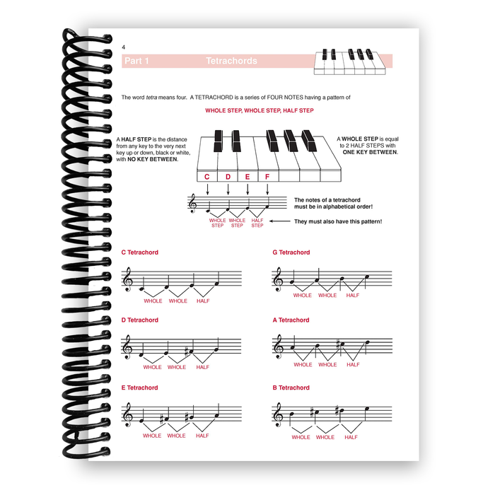The Complete Book of Scales, Chords, Arpeggios & Cadences (Spiral Bound)