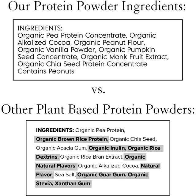 Truvani Organic Plant-Based Protein Powder, Peanut Butter Chocolate - 12.88 Oz