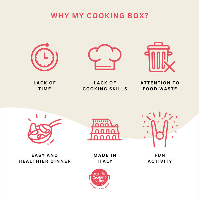 My Cooking Box, Lasagna Meal Kit with Vegetarian Rag