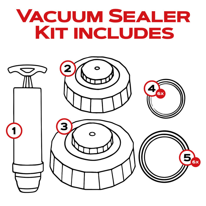 Vacuum Sealer Kit