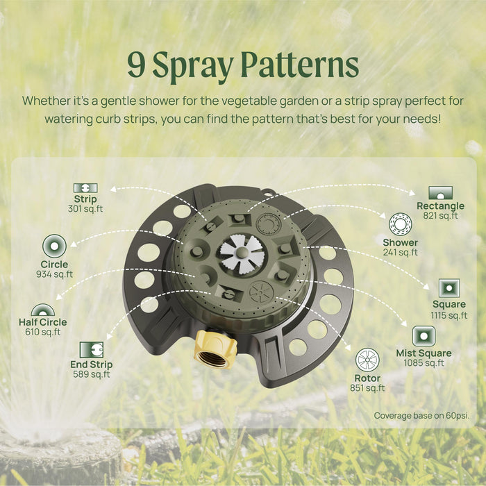 9 Pattern Turret Sprinkler