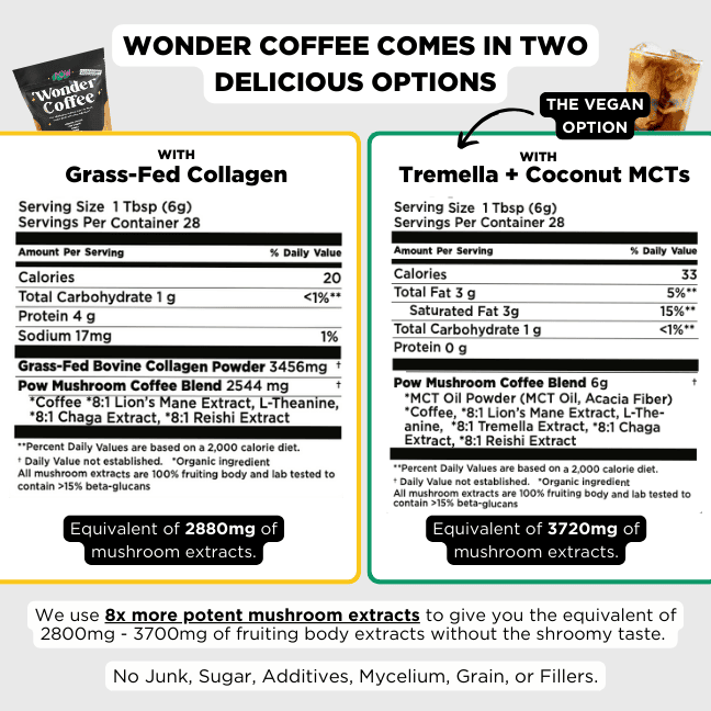 Wonder Coffee