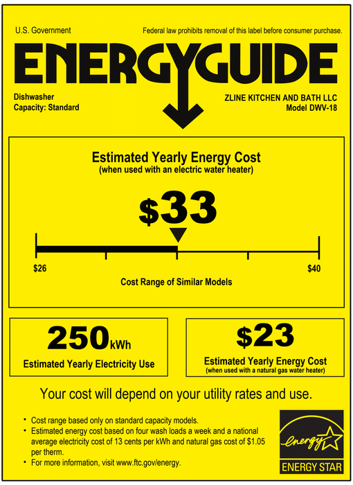 ZLINE 18" Dishwasher in Custom Panel Ready, StainlessTub, DWV-18