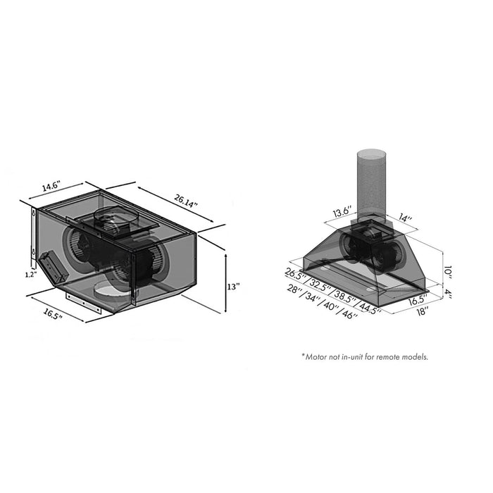 ZLINE Ducted Remote Blower 700 CFM Range Hood Insert in Stainless Steel 698-RD-34